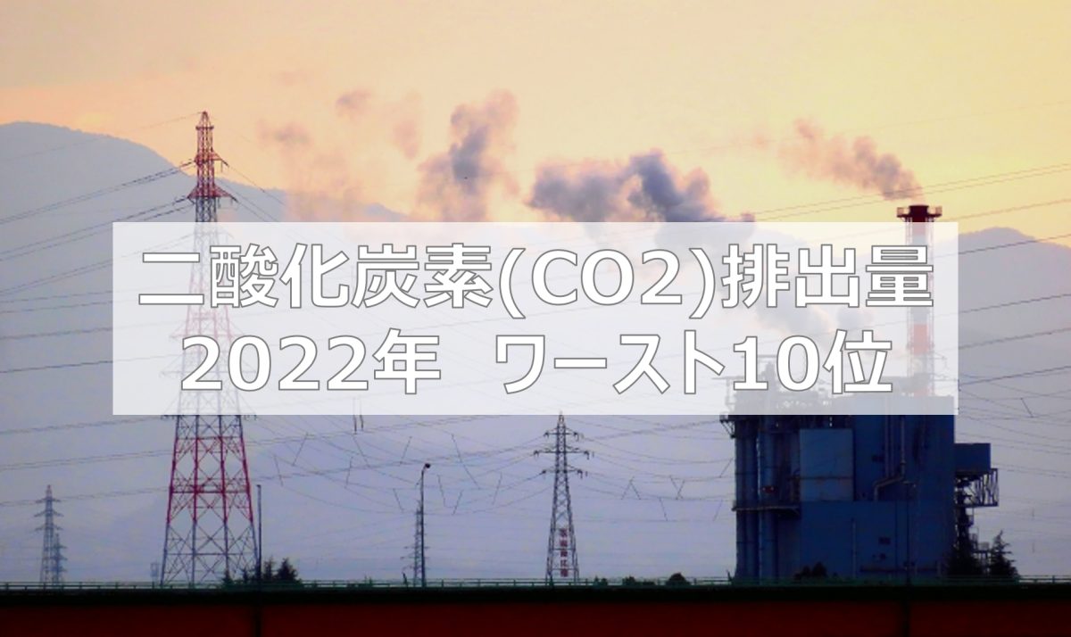 二酸化炭素(CO2)排出量　国別ランキング2022　ワースト10位