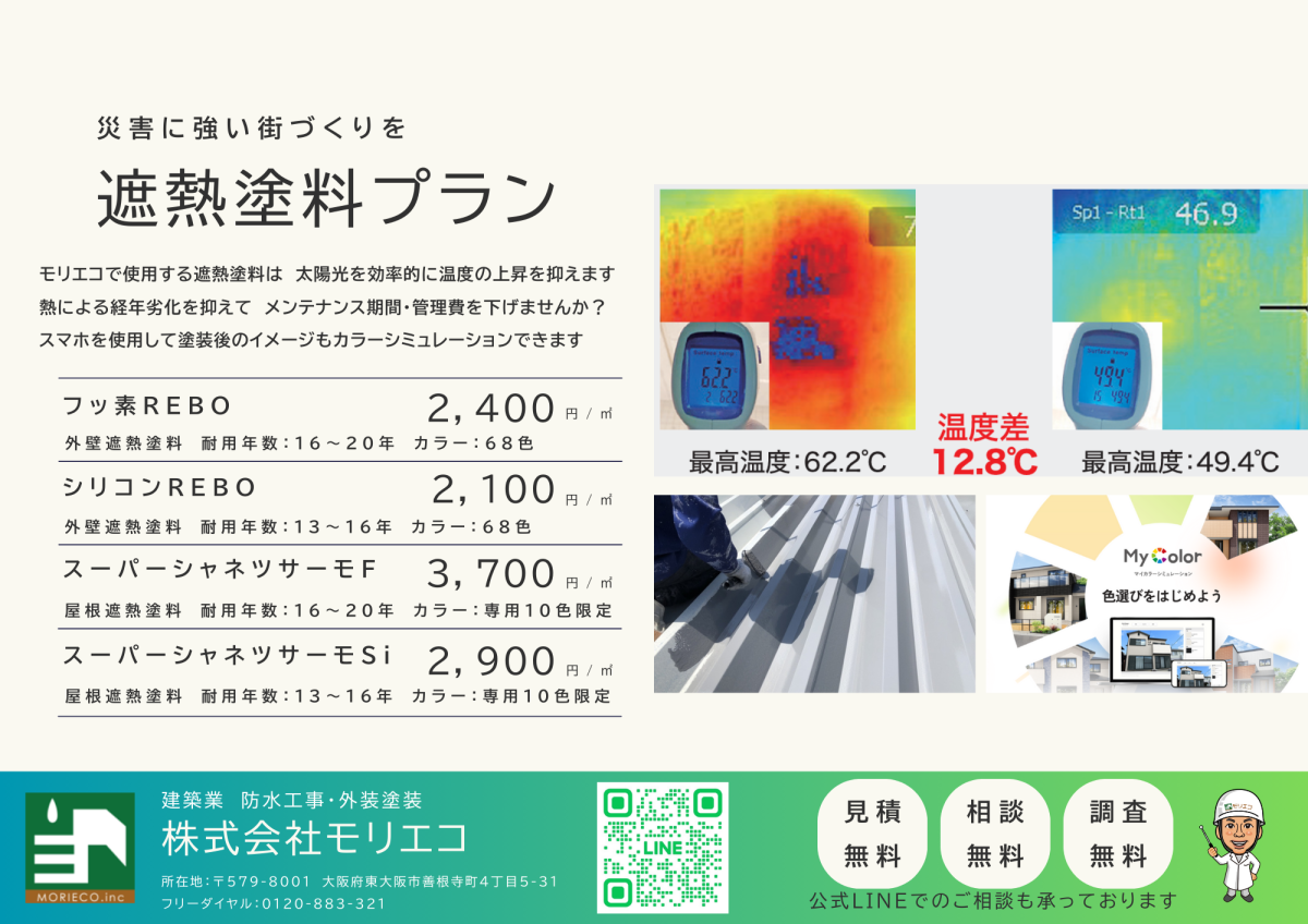 暑い日がやってきました。暑さを凌ぐ何か対策はないの??